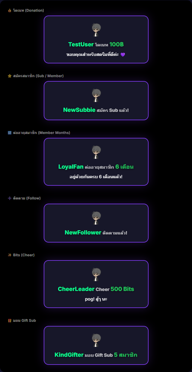 Preview ของกล่องโดเนทแสดง 6 กล่องตามประเภท event — โดเนท, Sub, ต่ออายุสมาชิก, ติดตาม, Bits, Gift